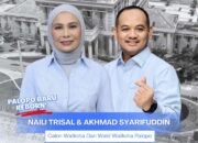 SAH, Gerindra dan Demokrat Usung Naili Trisal dan Akhmad Syarifuddin di PSU Pilwalkot Palopo